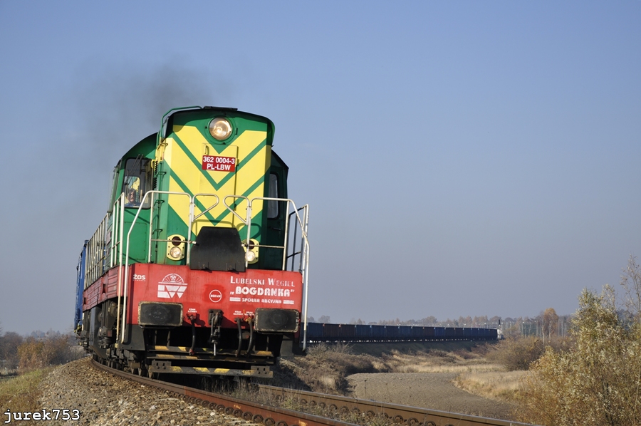 S200-281